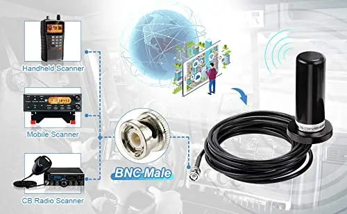 Antenna Magnetica Bingfu VHF/UHF 136-174MHz E 400-470MHz Con Connettore BNC Per Scanner Uniden