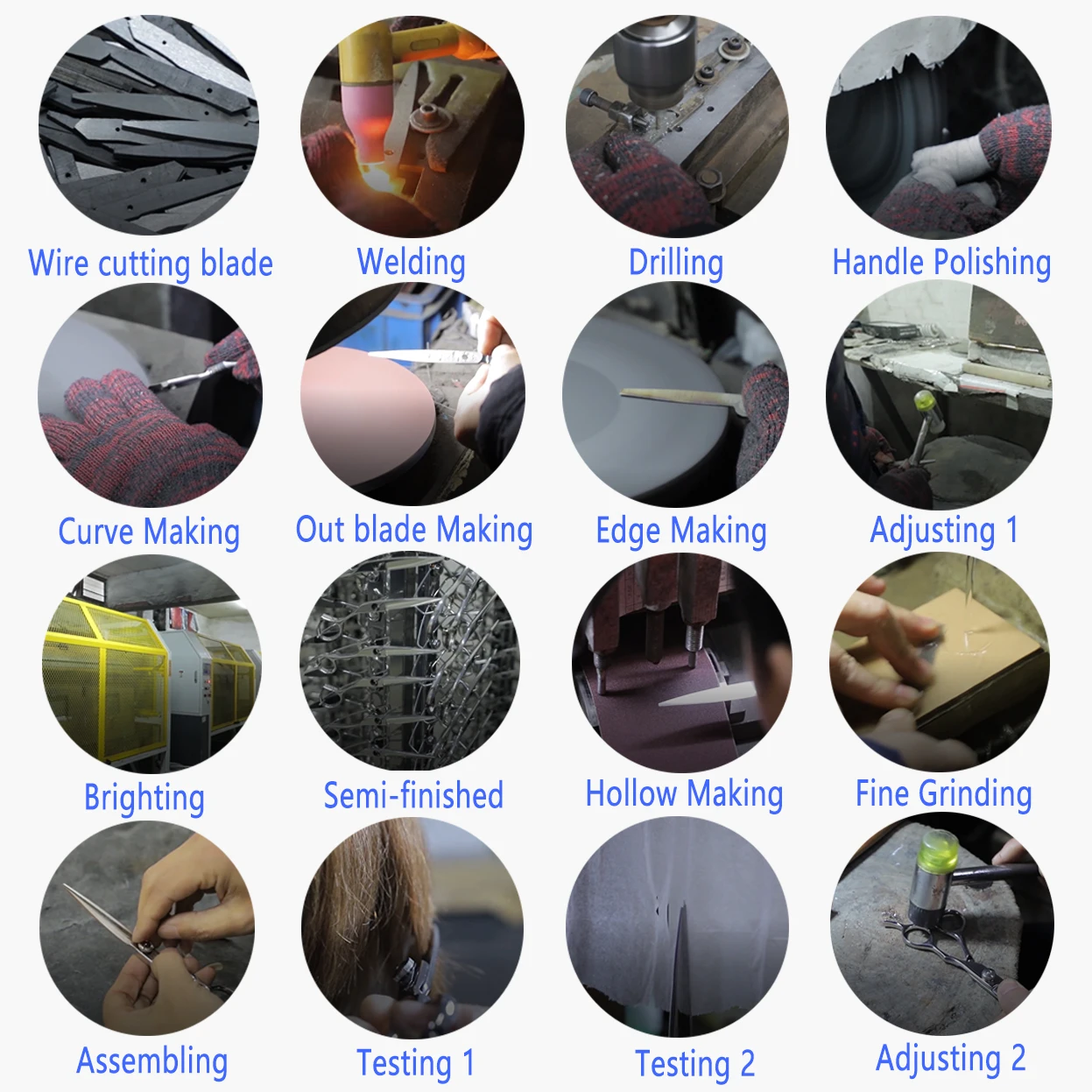 making process