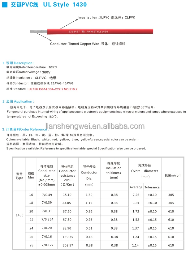 Muilty Wire Code Factory Direct Sale 80c Pvc 300v Insulated Awm 2464 Signal Cable 18/20 ...