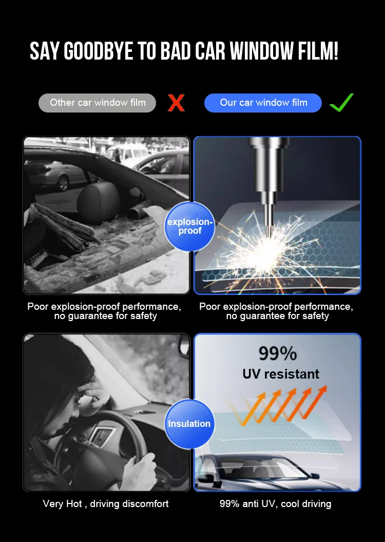 Nkoda Factory Supply Uv Rejection Automotive Insulfilm Nano Ceramic