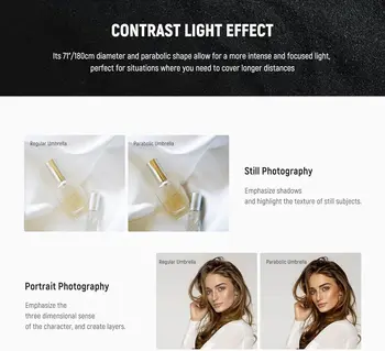 NEEWER 71"/180cm Parabolic Reflective Umbrella Photography with Silver Inner, Soft Lighting with Diffuser Cover, Bag, Quick detail image