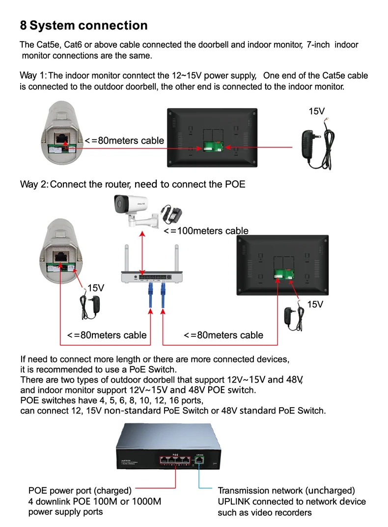 Tuya Smart 1080p Video Interphone Doorbell Waterproof Metal  Visual Intercom Monitor 7 inches Screen with Call Access Control