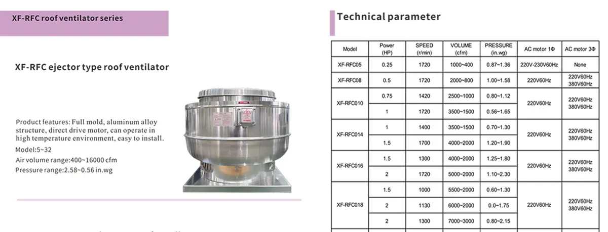 Up-blast Aluminum Roof Fan, IP54, STELLAR, BLAST, 630 - detail 20