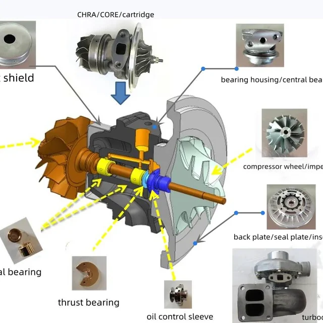 Truck Turbocharger Engine PartsHE551W 2835374
