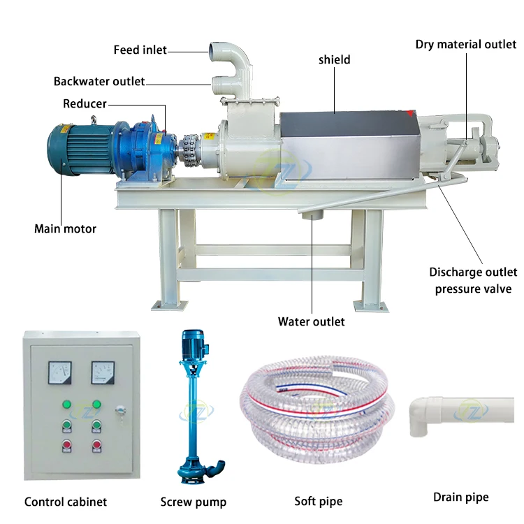 Best Choice Cow Dung Processing Machine Dewatering Machine Cow Dung Cow Dung Manure Crushing Machine
