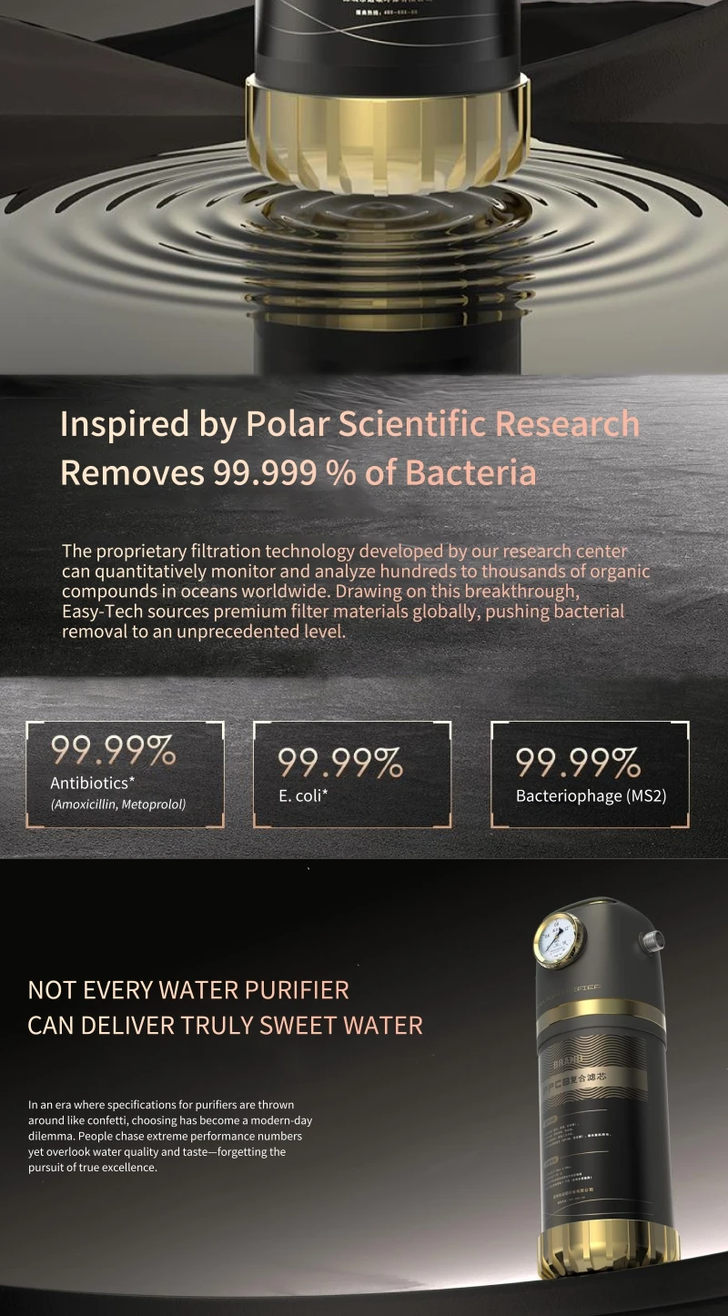 Specifications