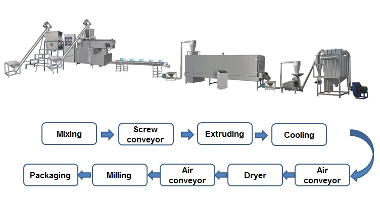 product-1-1 product-1-1
