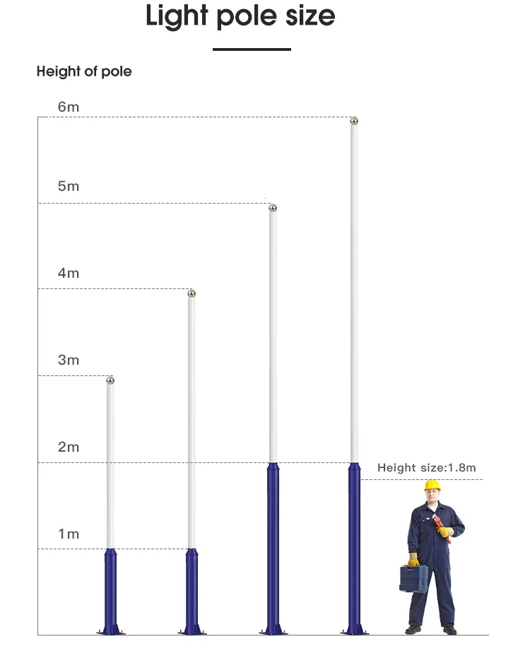 Новый дизайн, оцинкованный светодиодный уличный фонарь на солнечной батарее в раздельном стиле, садовый фонарь, столб, столб для лампы