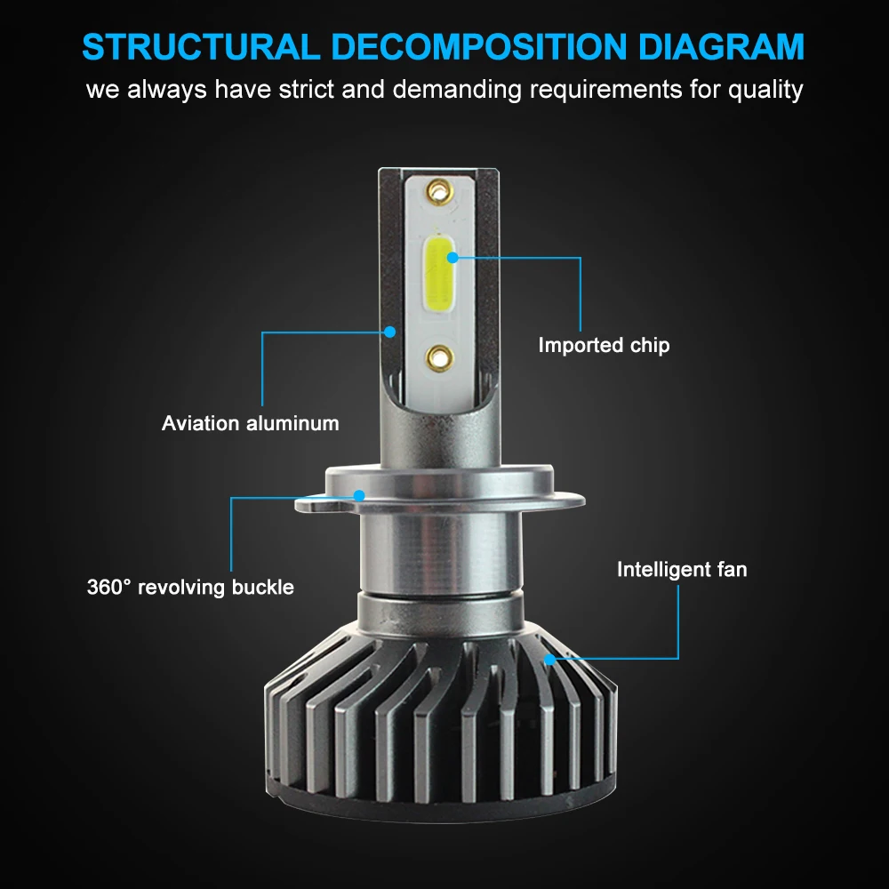 POPNOW Высокий люмен P1 H4 H13 9004 9007 Светодиодные Автомобильные фары ближнего света для мотоциклов Фары Лампы 80 Вт 8000LM DOB чипы