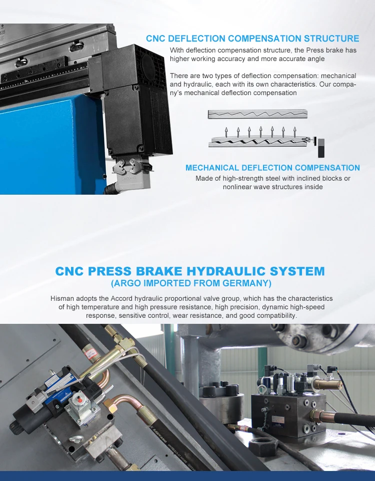 CNC Electro-Hydraulic Sheet Metal Press Brake