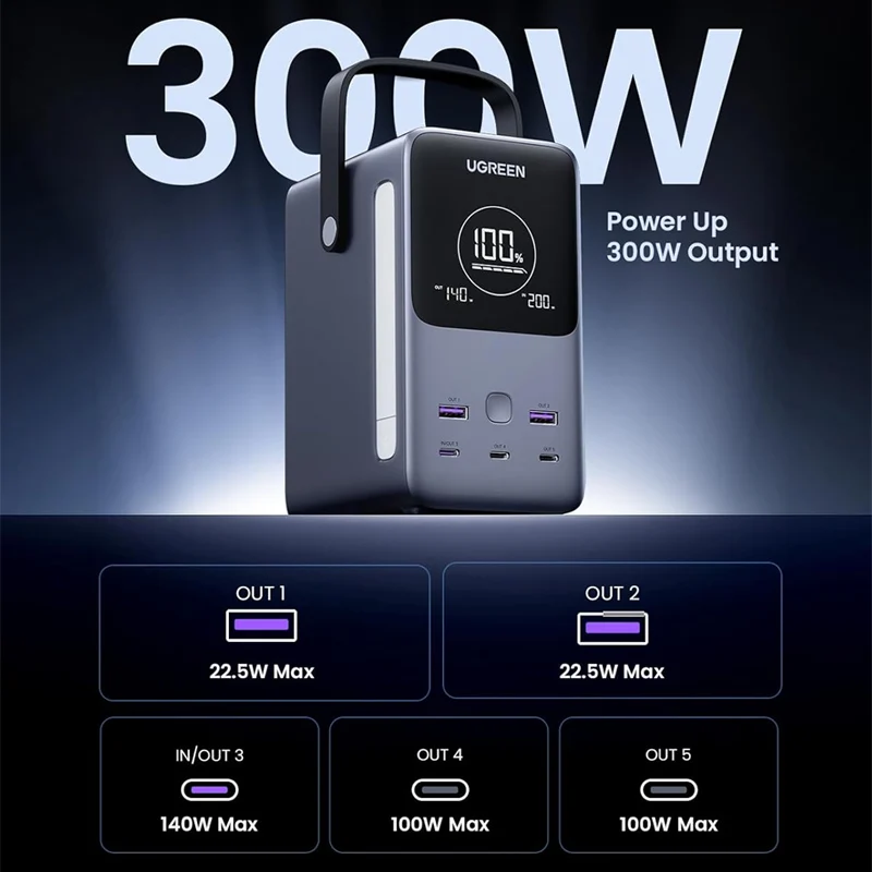 Estação de Energia Portátil UGREEN 300W 48000mAh Power Bank