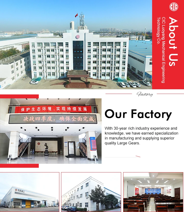 ball mill manufacturer big rotating forging helical ring gear