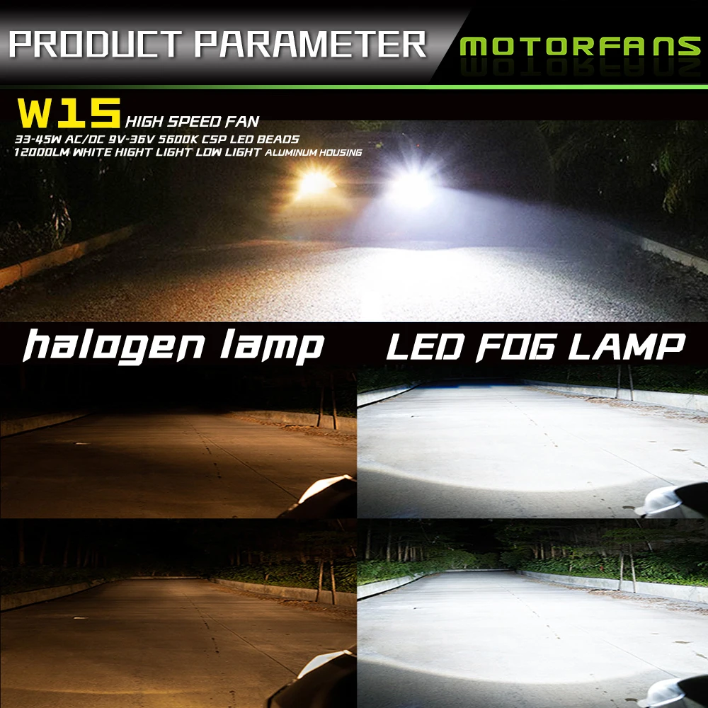 Latest 45w 12000lm Led Headlights Biled Projector Lens Fog Lights ...