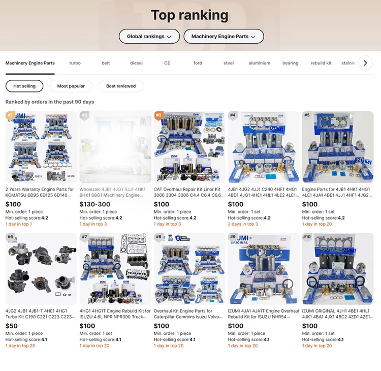 Other product images