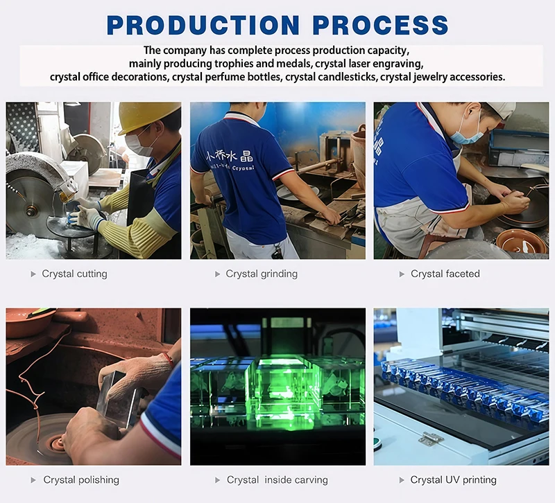 Production workflow