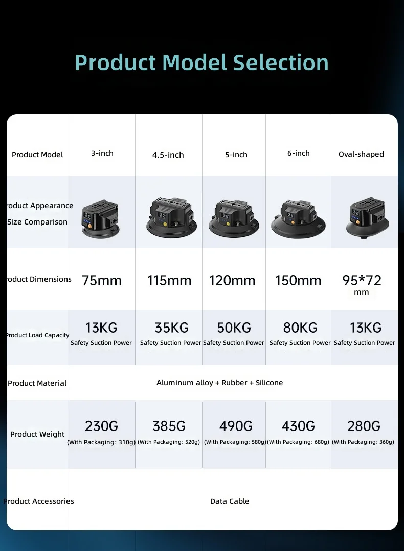 Specifications