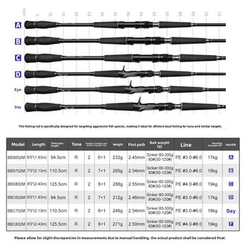 Carbon Fishing Rod X5 Boat Use 2 Section Insert Straight/Gun Handle Removed 232g 110cm Collapsed Length – Rod – view 3