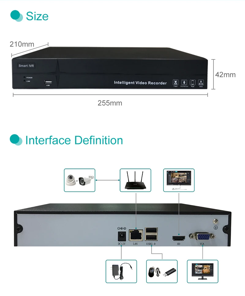 Smart Detection RS485 Realtime H.265 Network Video Recorder 2 SATA HDD RoHS Audio 9 CH 16 CH 36 CH 4K 8MP NVR