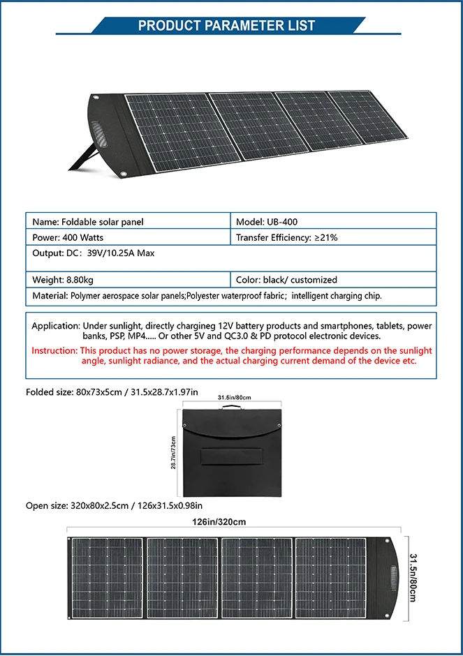 KOLINK Solar Conversion Efficiency
