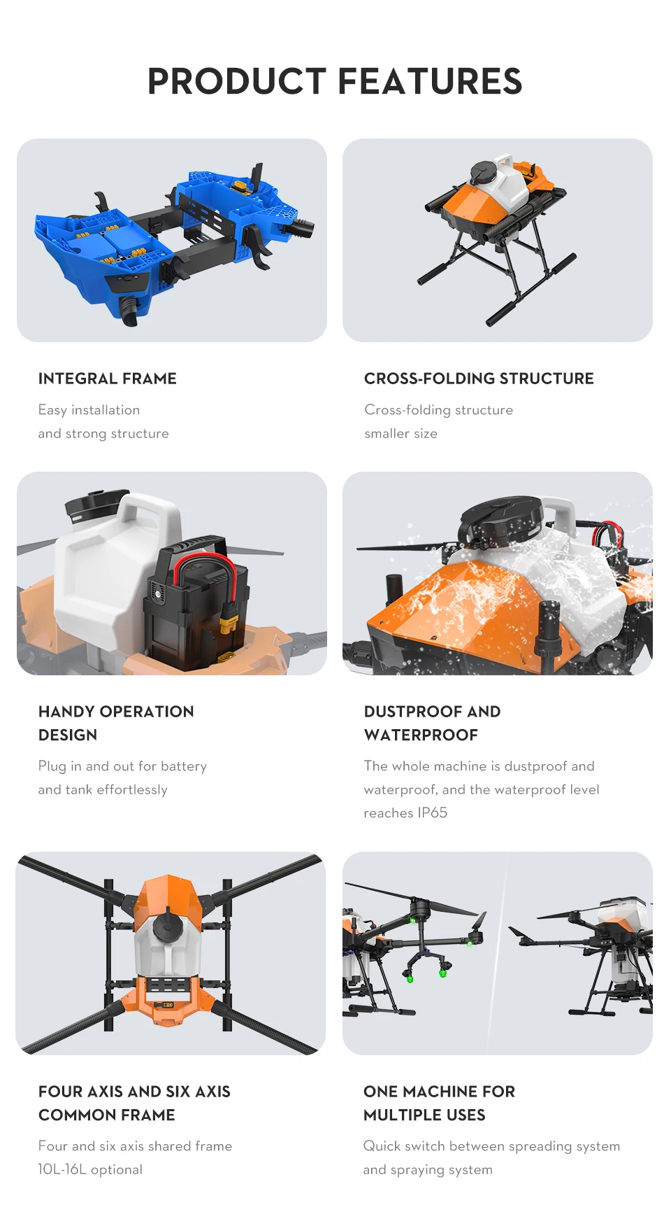 EFT 2025 New Agriculture Drone Frame G410 with 10L /10Kg Compact and ...