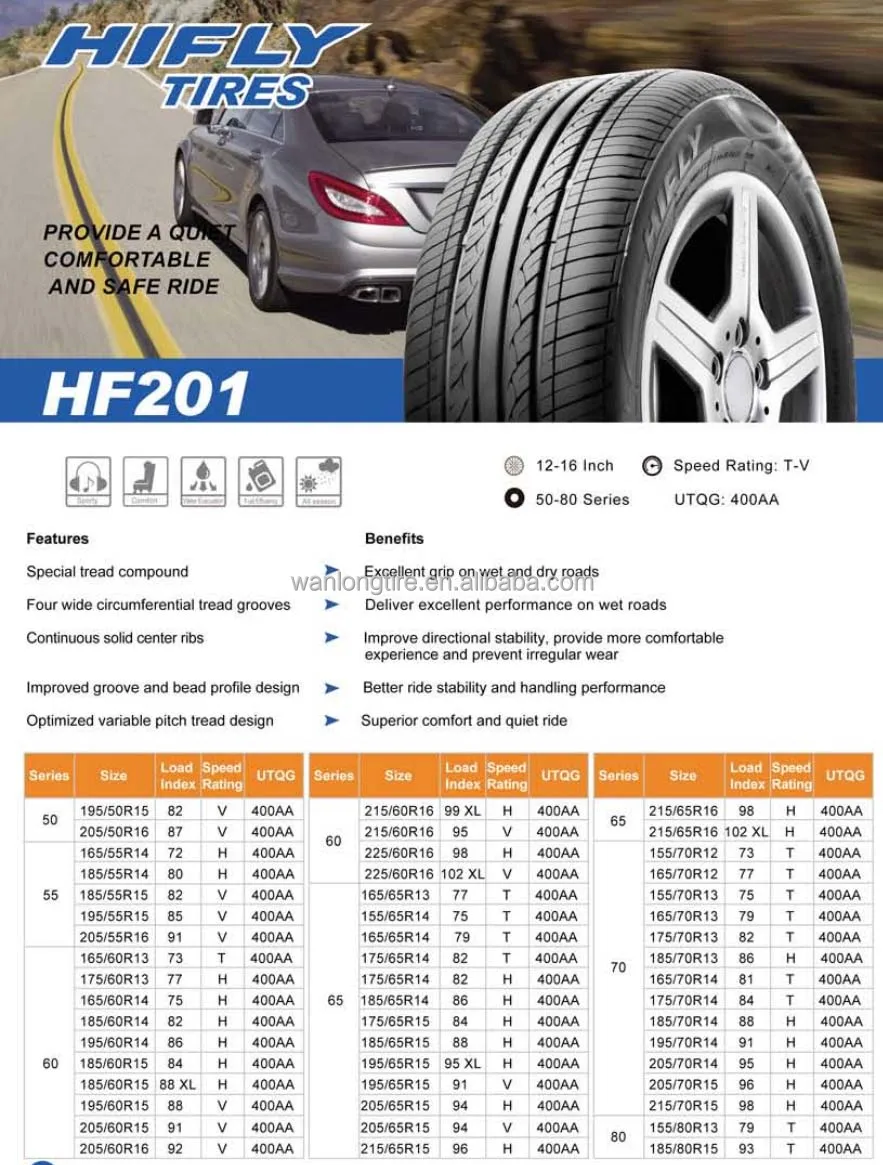 Hifly Ovation Sunfull Car Tires 165 60r13 165 60r14 205 65r15 215 60r16 