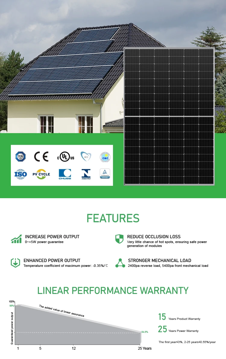 550w Solar Panel Jinko Solar Panels Jinko Tiger Neo N Type 550w 575w