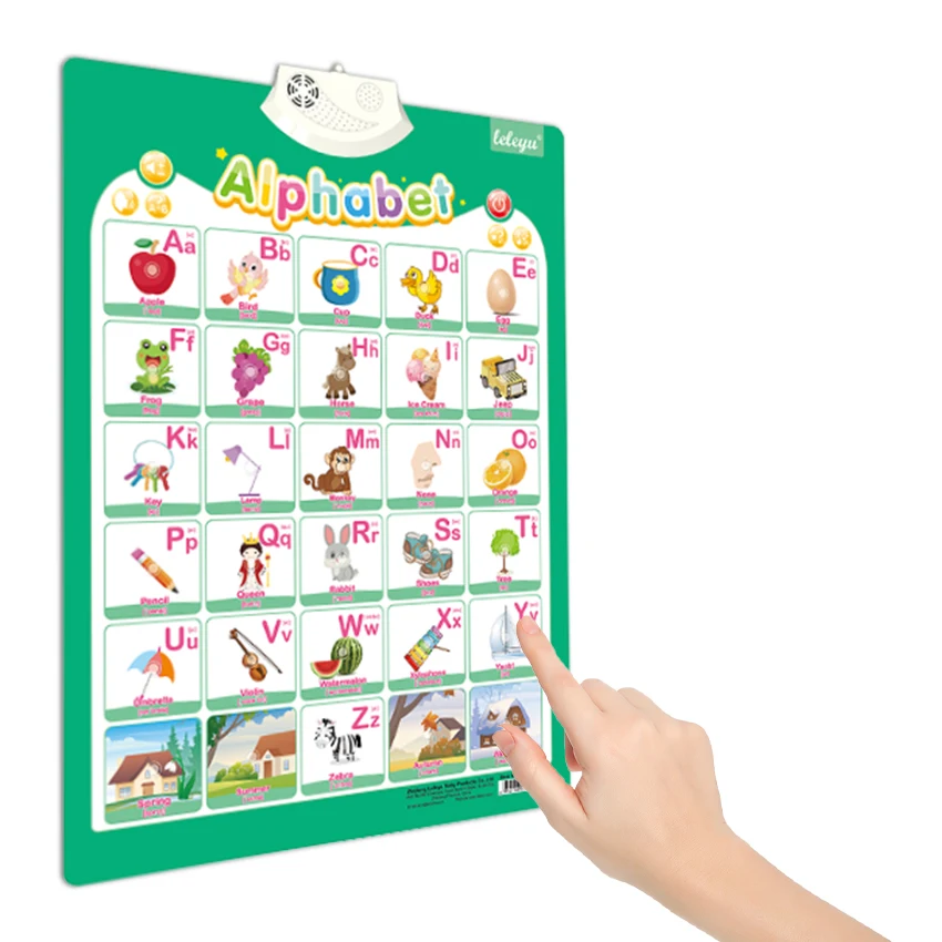 Include Totally Three Mode With 35 Songs Talking ABC & 124s & Music Poster GZMY Electronic Interactive Alphabet Waterproof Wall Chart