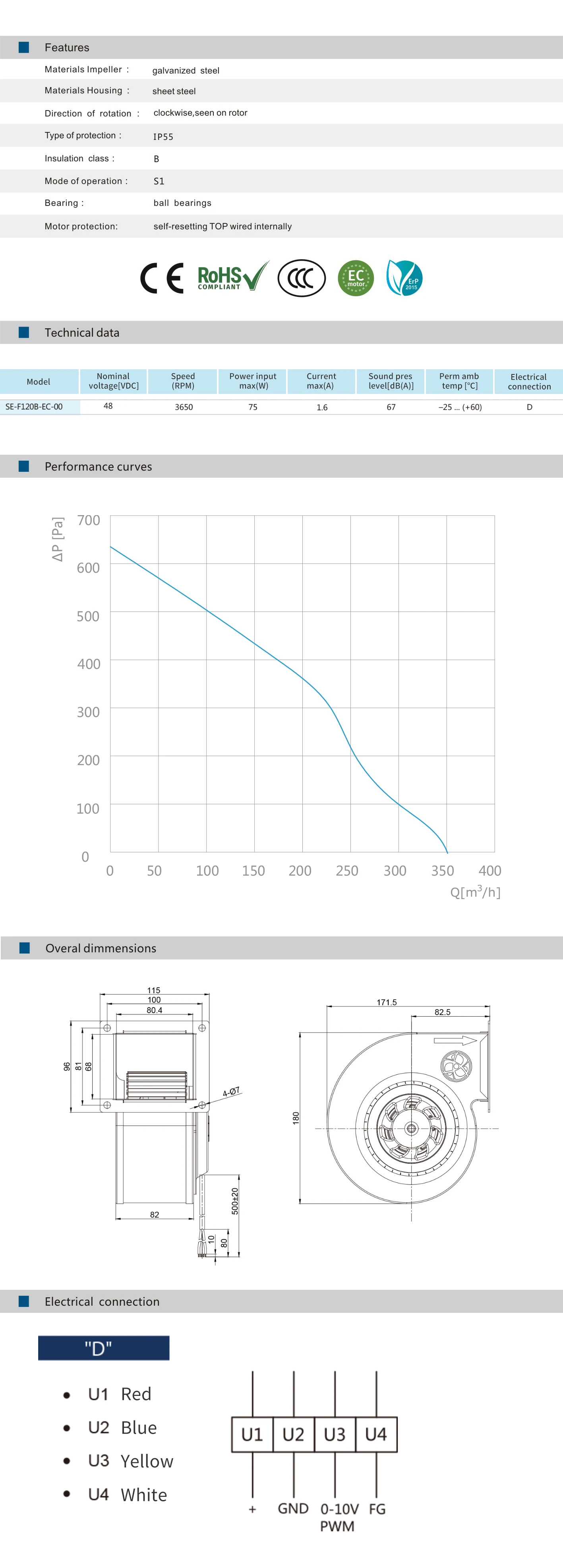 Air Purifier, 48 V, Cast Iron - detail 4