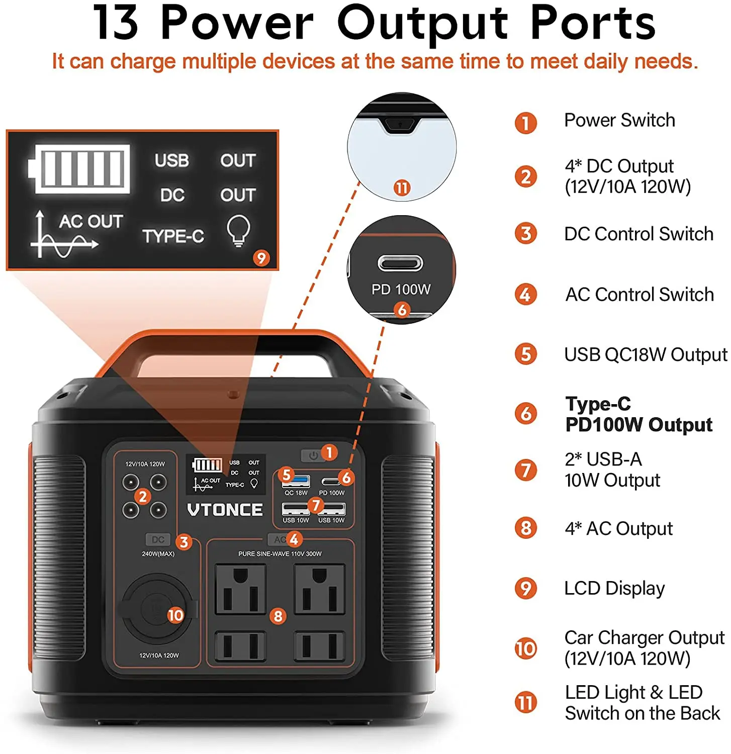 Для туризма/кемпинга/рыбалки 110 В 220 В солнечный генератор 300 Вт маленький Солнечный генератор