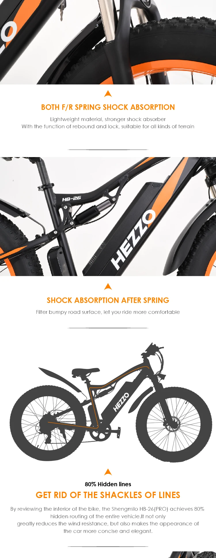 Hezzo 2023 Hezzo Eu Us Warehouse Electric Bicycle Powerful 1000w 48v ...