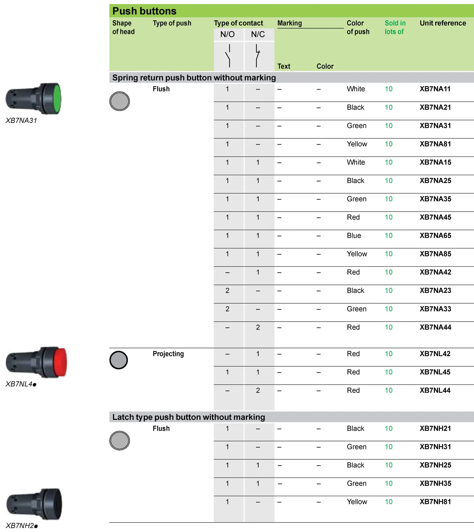 XB7NA11 XB7NA21 XB7NA31 XB7NA81 XB7NA42 XB7NA23 XB7NA33 XB7NA44 XB7NA15 XB7NA25 XB7NA35 XB7NA45 XB7NA65 XB7NA85 XB7 Push button