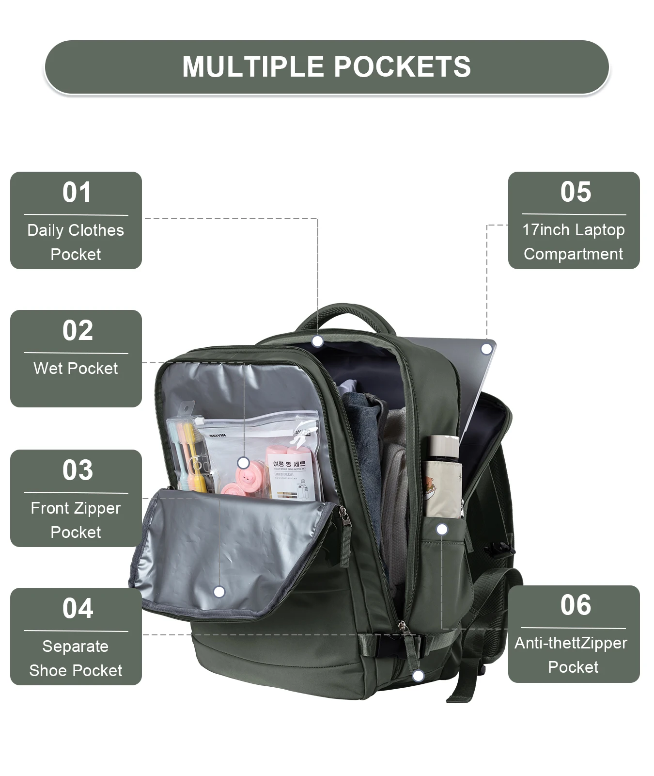 MOYYI Anti-Theft Carry on Travel Bags - Durable & Versatile