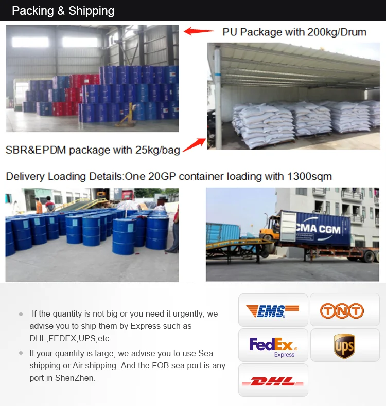 Top Quality Sandwich Athletic Waterproof Plastic Running Track for Stadium Surfacing