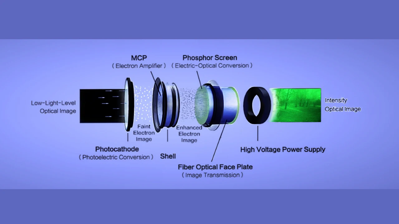 anvis-gen2-night-vision-tube-fom-1400-1700-image-intensifer-tube-gen-3