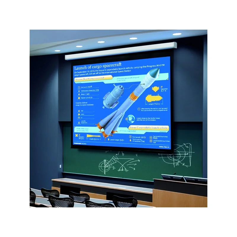 16:9 300インチ大ステージ電気投影スクリーンステージ & 大会場