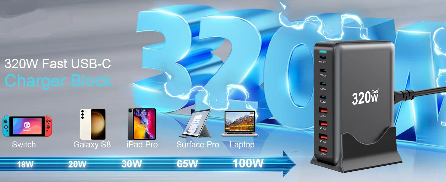 Diagramm mit den 8 Ladeanschlüssen: 4 USB-C und 4 USB-A