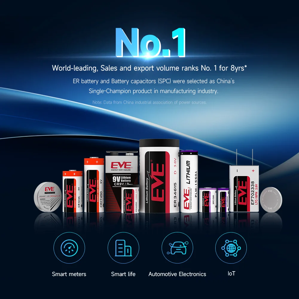 EVE CR2032 5개 리튬 배터리 3v 225mAh 버튼 코인 셀 데스크탑 컴퓨터용 CR2032 배터리| Alibaba.com