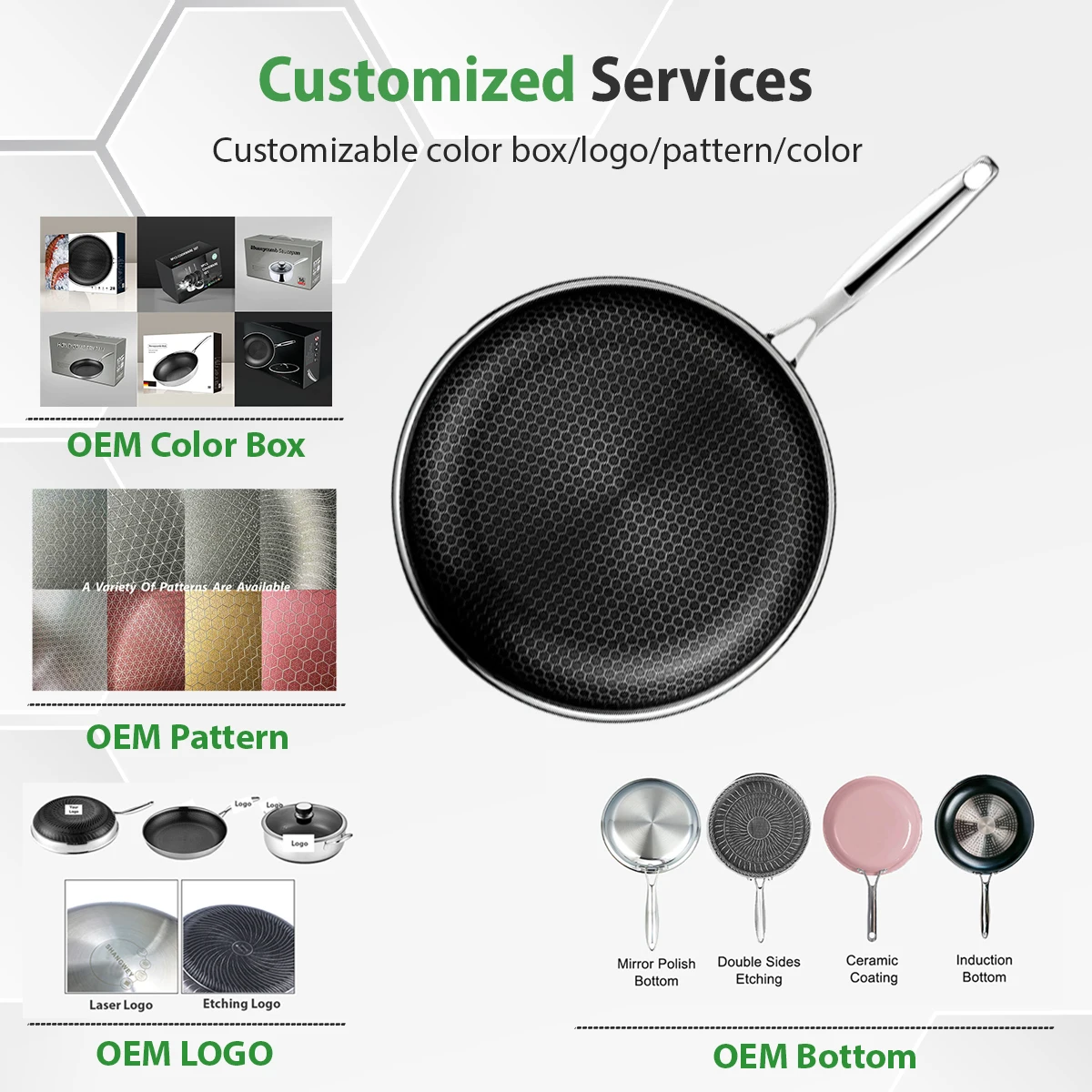 Chef Recommends Elegant Cast Iron Cookware Set Long Handle Germany Design Nonstick Ceramic Coating Induction Stove Compatible