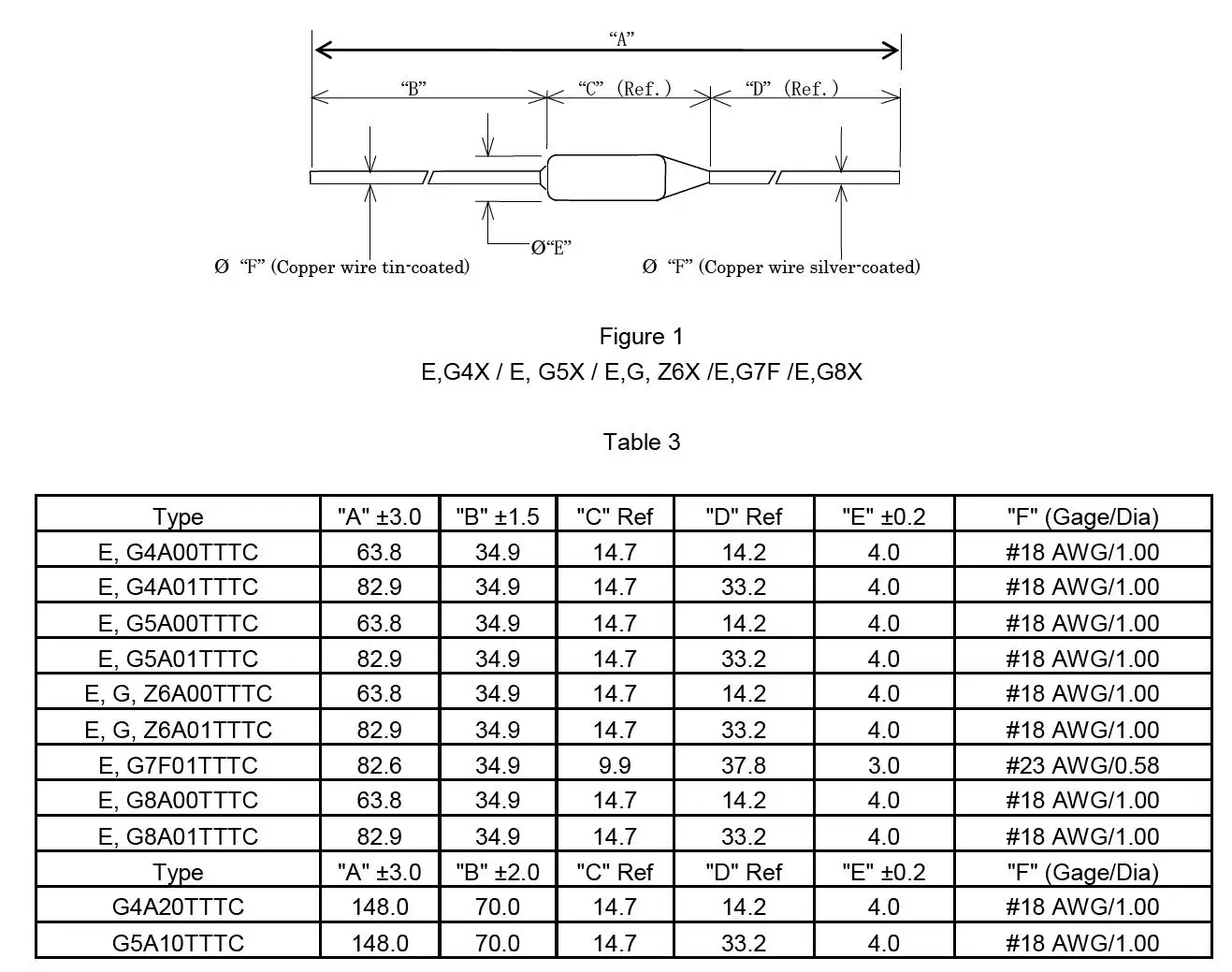 Therm-o-disc TOD Microtemp TCO Thermal Fuse Link G4A00077C
