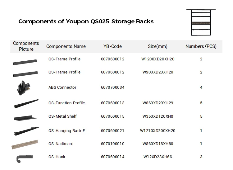YOUPON Aluminum Alloy Multi-Tier Adjustable Wall Shelf with Durable Construction Large Capacity Storage for Home & Office Use supplier