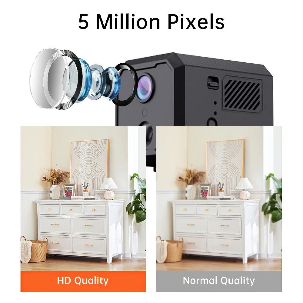 Tuya Wifi 5MP HD Auto-Rotating Mini Security Camera 2200mAh Low Power Motion Detection Two-Way Audio Easy Wide Angle PTZ