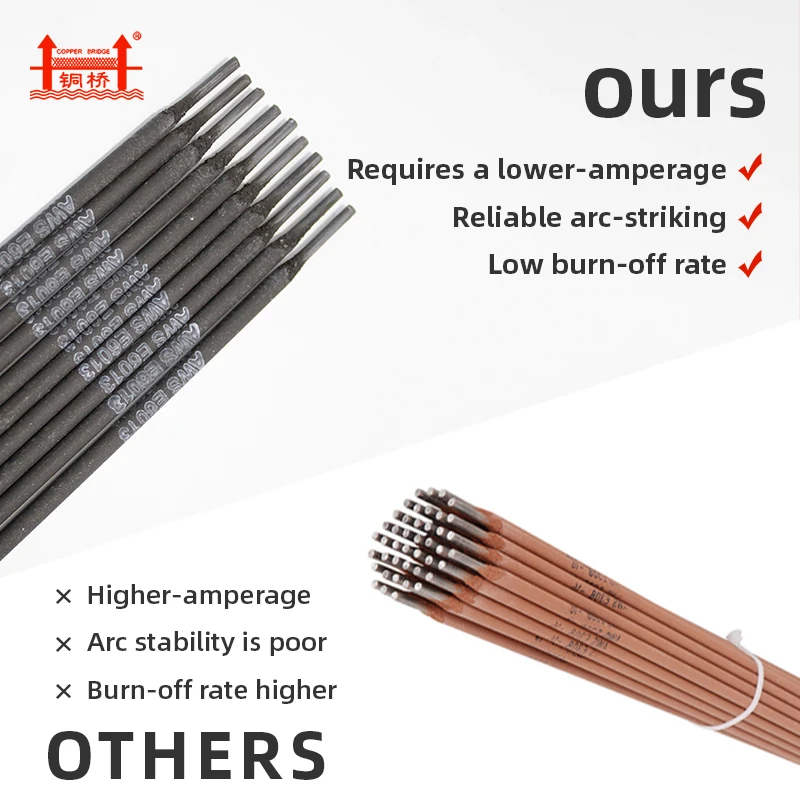 China Supply Welding Electrode Manufacturing Machinery Aws E6013 Iso Welding Rod with High Quality Factory Direct