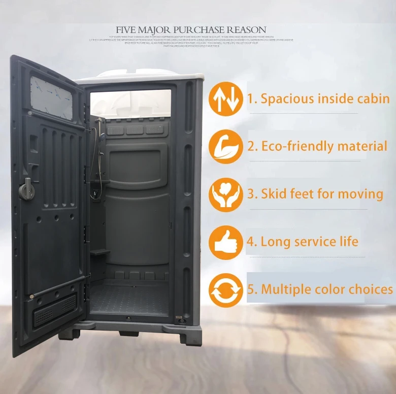 China Plastic Shed Portable Shower Room Mobile Bathroom Hdpe Garden Shed Portaloo Buy Plastic