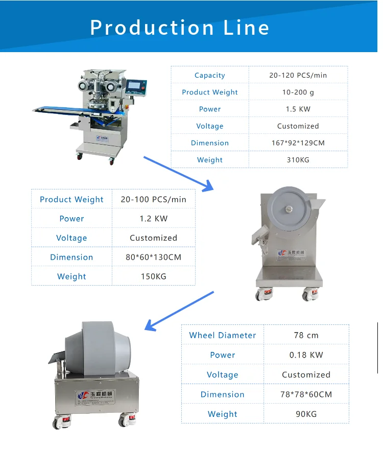 Durable Automatic Labneh Production Line Labneh Ball Rounding Machine