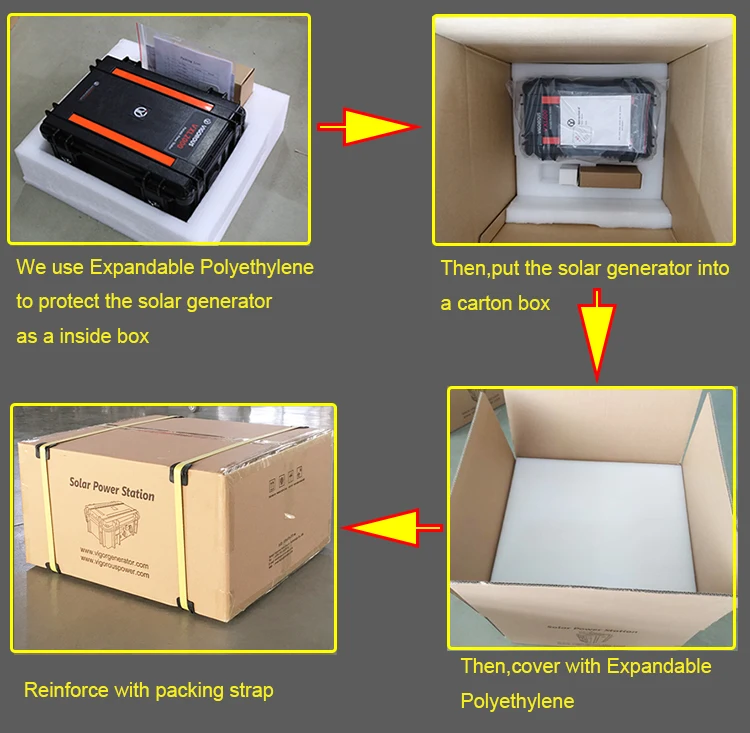Vigorous Solar Generator System Lithium ion Power Station 220V home ,2000W AC Inverter Outlet Solar Generator from China supplier