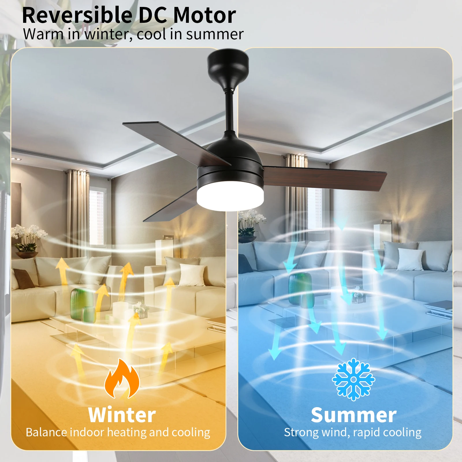 Modern 40-Inch LED Indoor Ceiling Fan Light Low Profile Remote Control 4 Plywood Blades DC Motor Electric Air Cooling for Hotels
