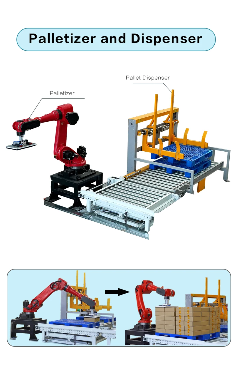 Industrial Fully Automatic Robotic Palletizing System For Food Cosmetic ...