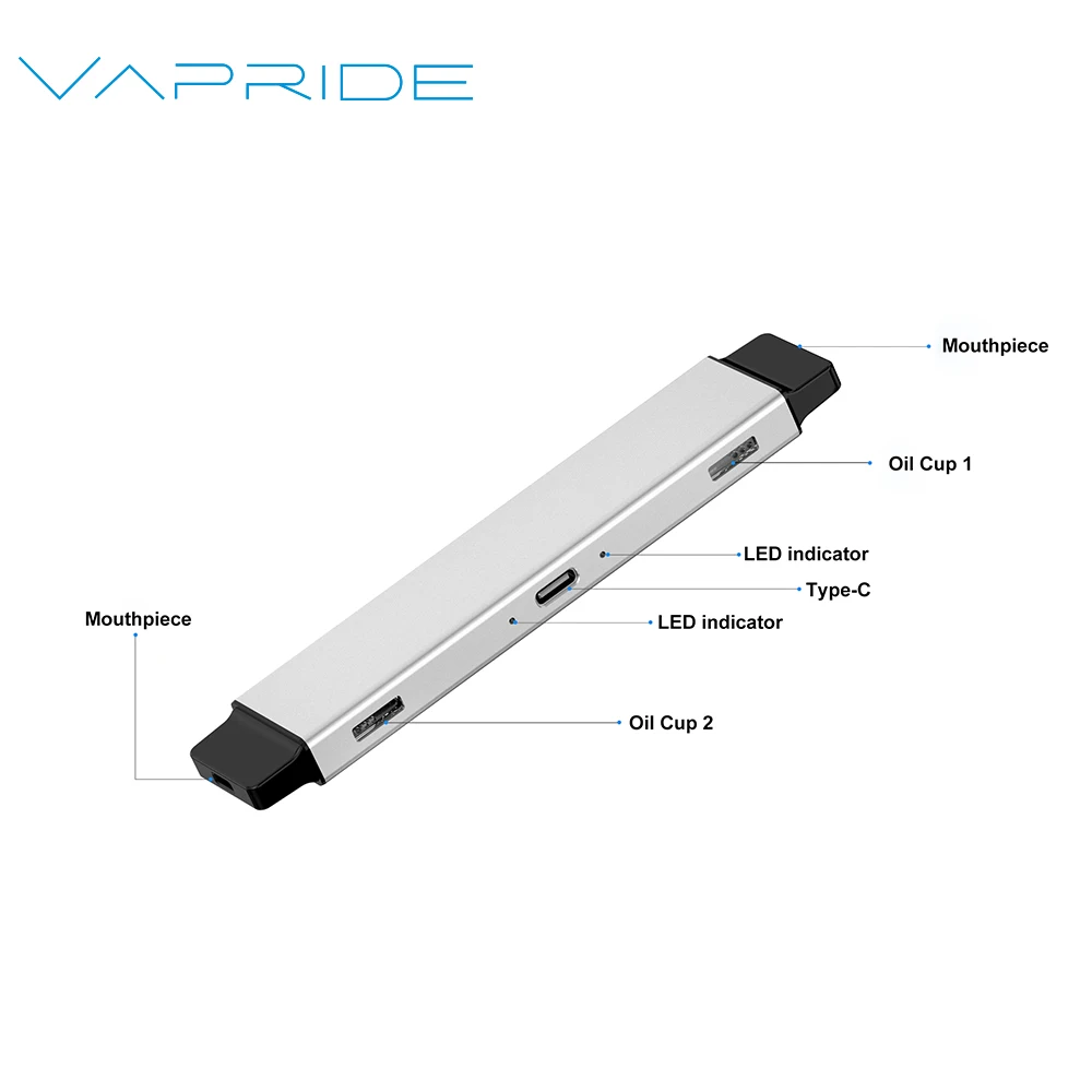 Vapride, индивидуальная упаковка, 2 мл, CBD вейп-ручка, батарея для вейпинга, электронная сигарета, оптовая продажа