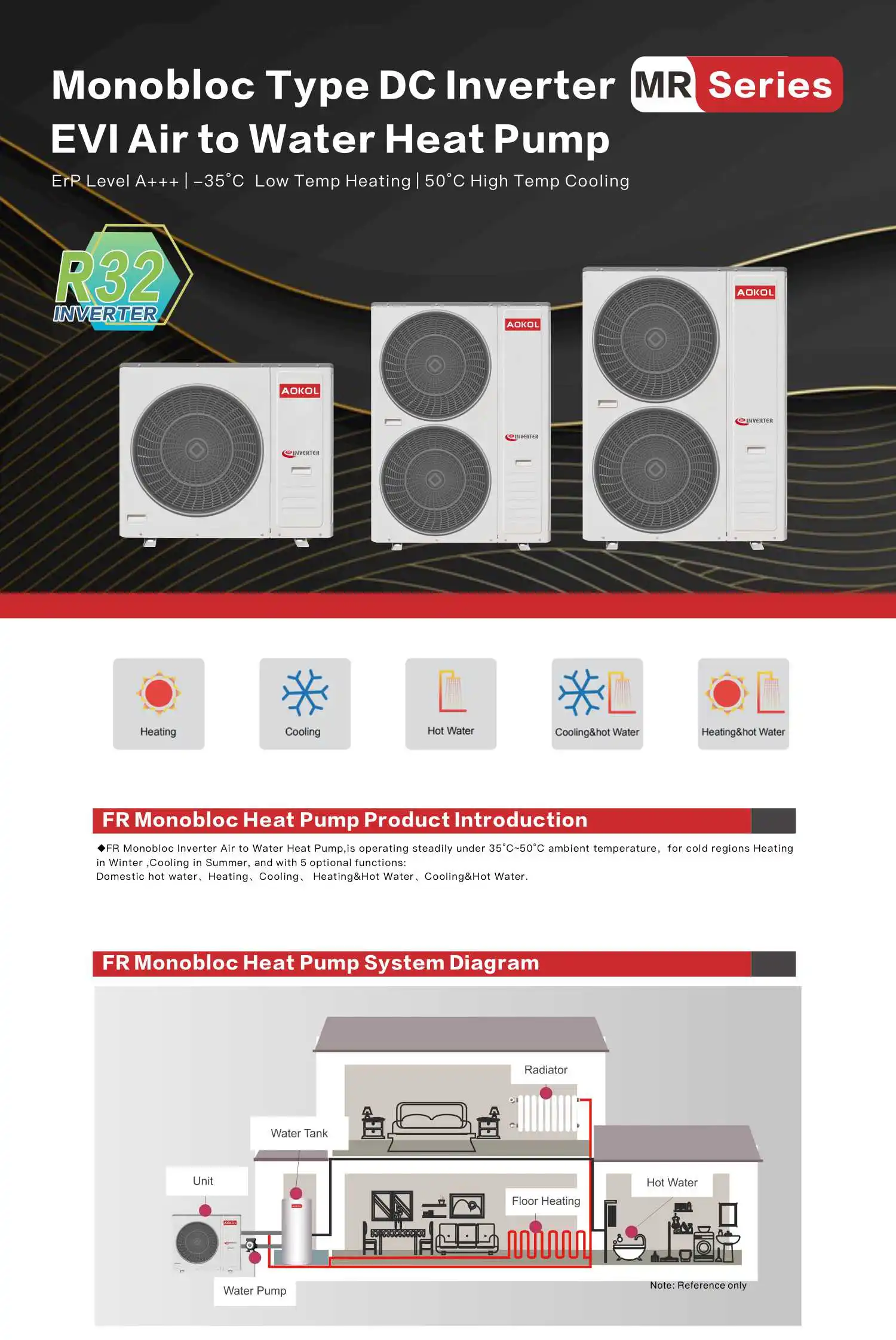 R32 30kw High COP Erp A+++ WIFI DC Inverter Heat Pump