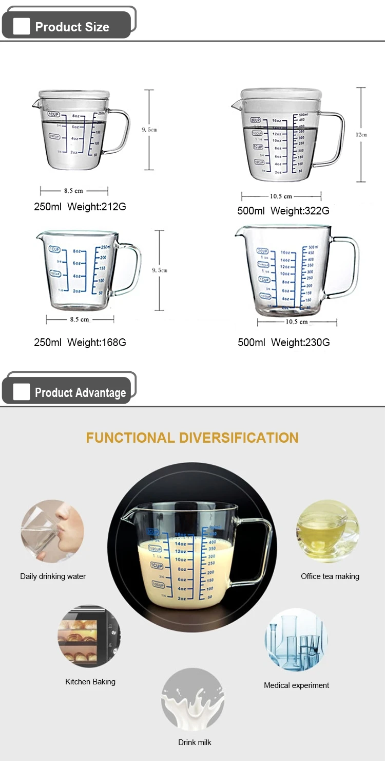 IKOO Glass Measuring Cup With Lid Handle, Borosilicate V-Shaped